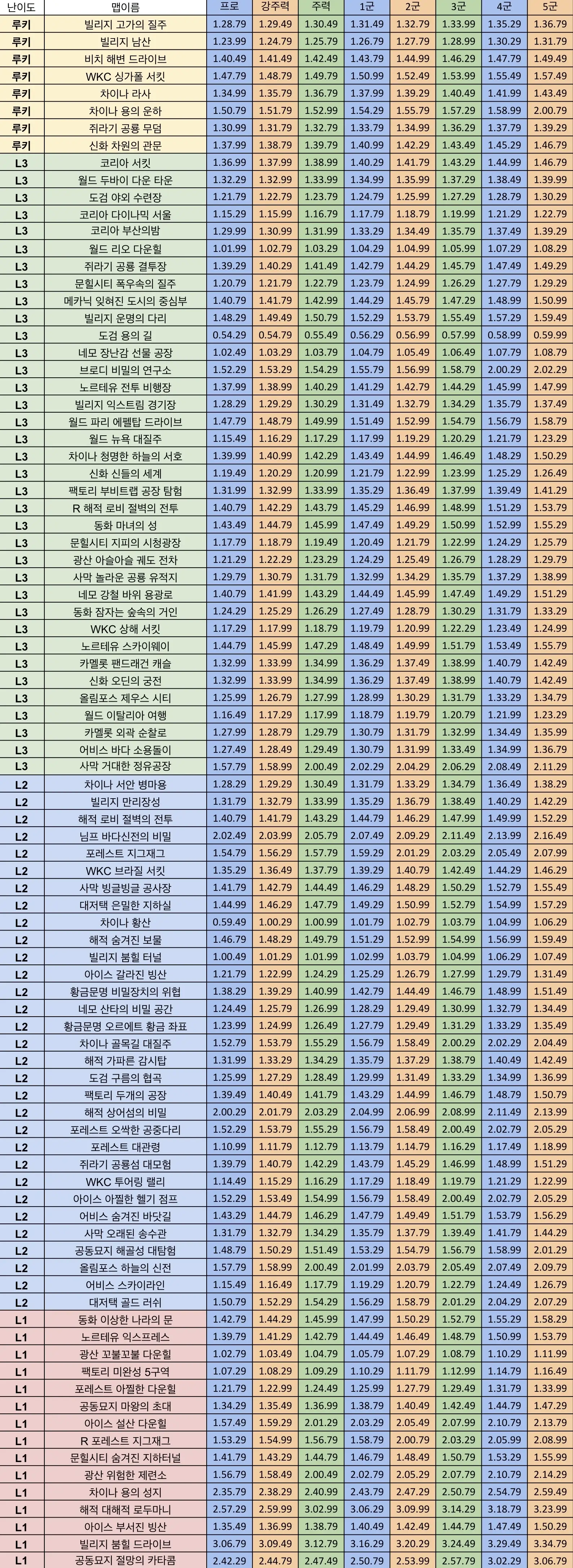 S39 군표 - 루나 버전